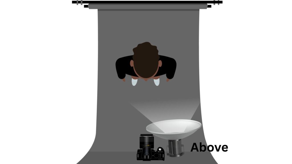 1 light setup diagram